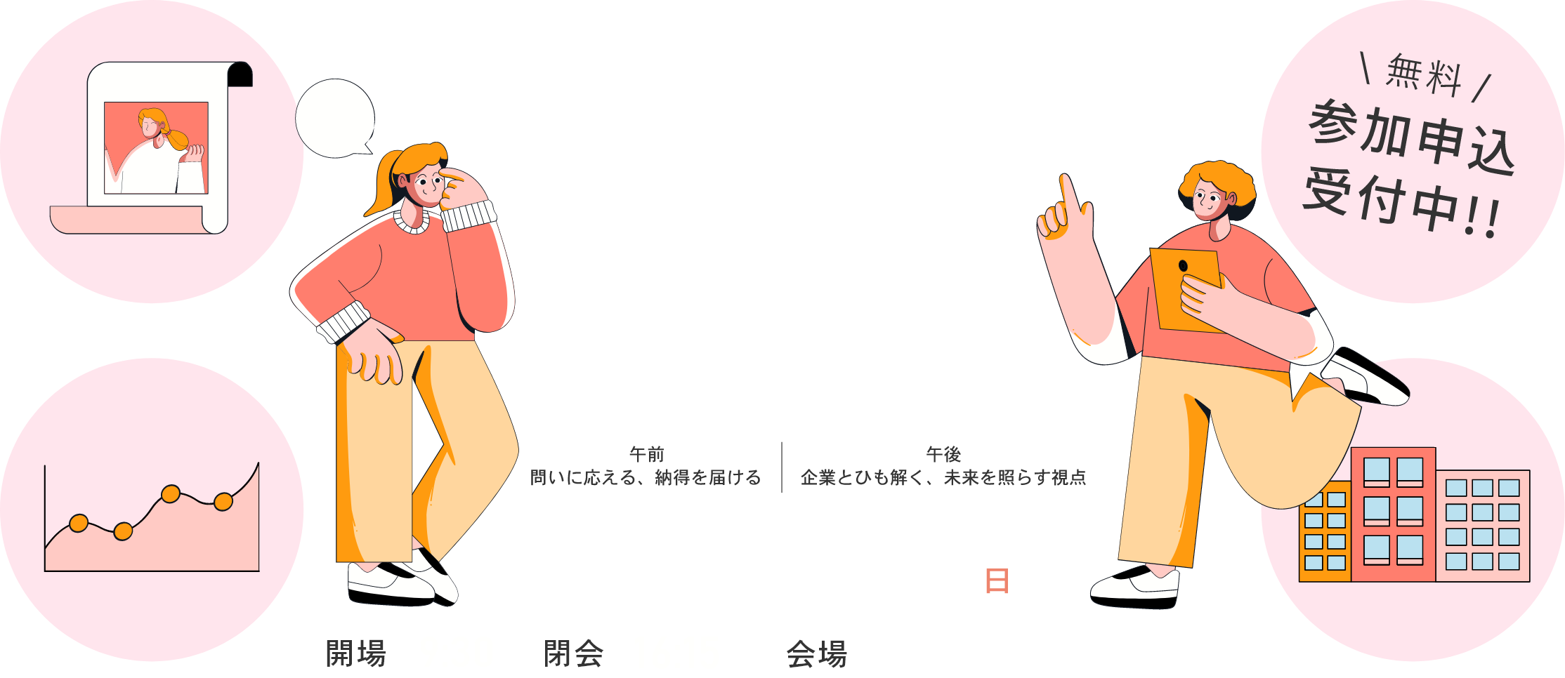 ひふみアニュアルミーティング2025