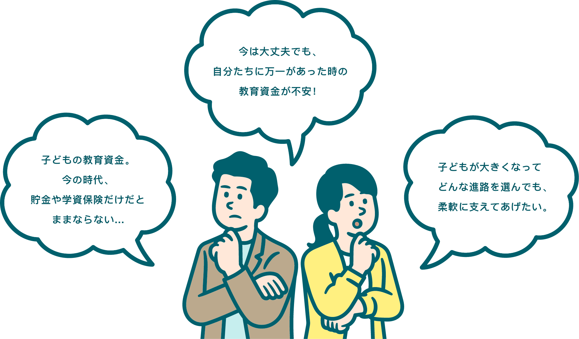 子どもの教育資金。今の時代、貯金や学資保険だけだとままならない… 今は大丈夫でも、自分たちに万一があった時の教育資金が不安！ 子どもが大きくなってどんな進路を選んでも、柔軟に支えてあげたい。