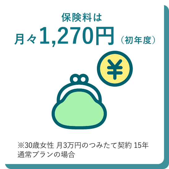 保険料は 月々数百円～！